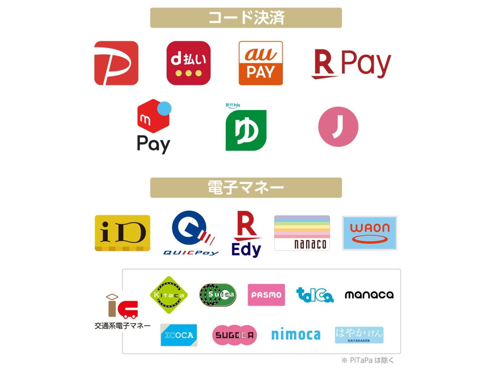 Apa Hotel Kagoshima Tenmonkan Екстер'єр фото
